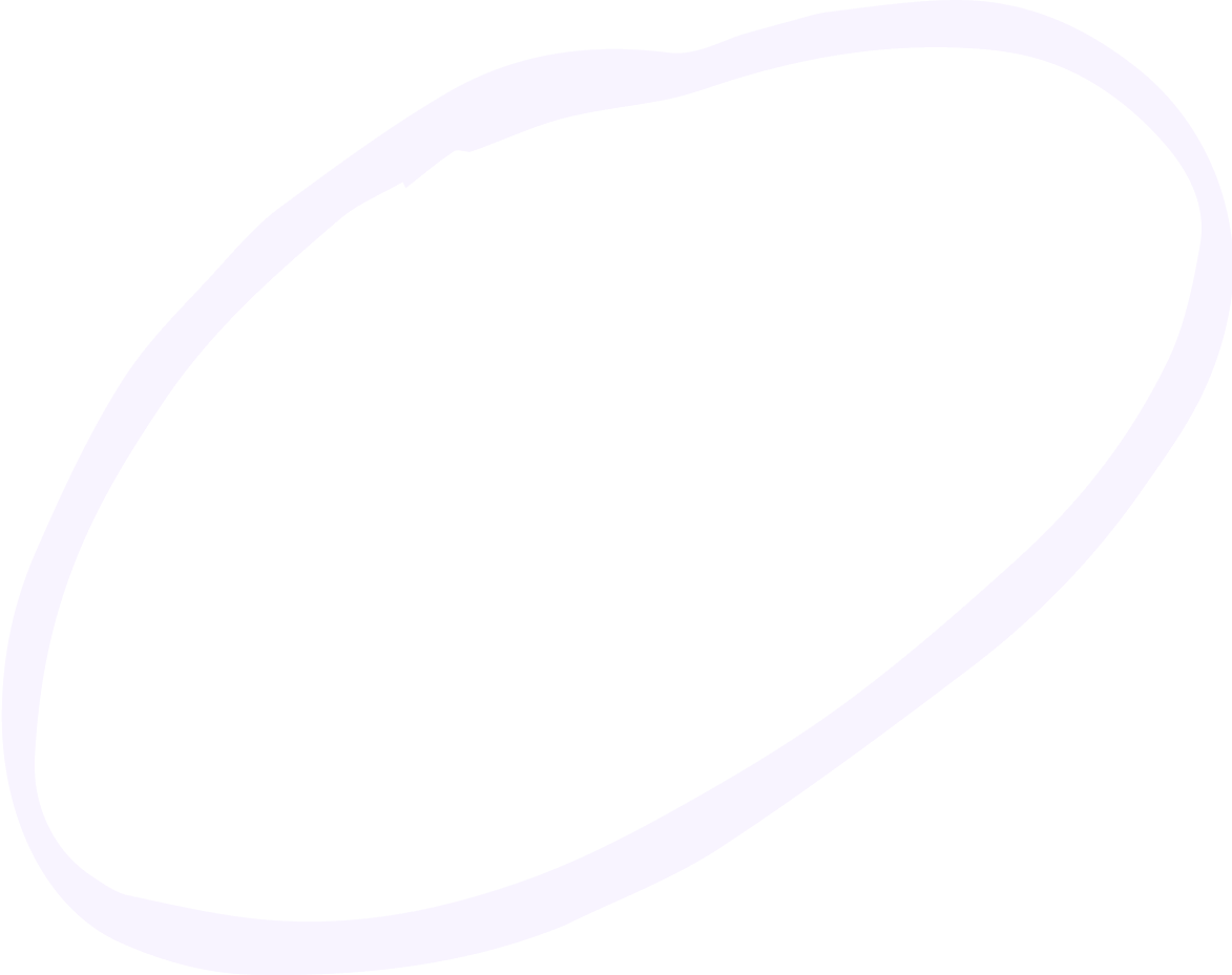 Decorative circle